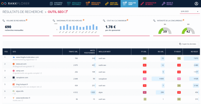 SERP-ranxplorer