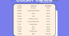Réseaux sociaux et vidéo : le compteur de vues a-t-il encore du sens ?