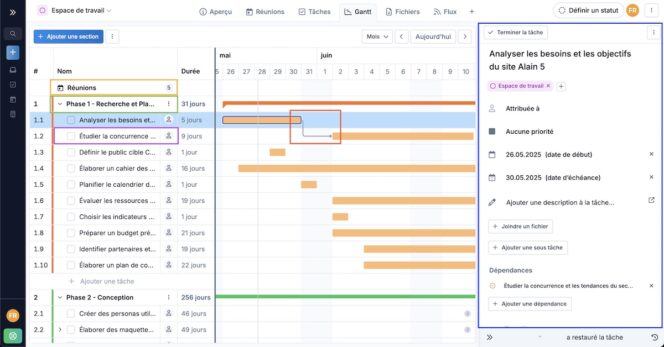 WEDO-Gantt-interface
