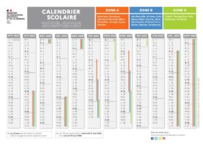 Calendrier scolaire 2025-2026 avec les dates des vacances scolaires des zones A, B et C