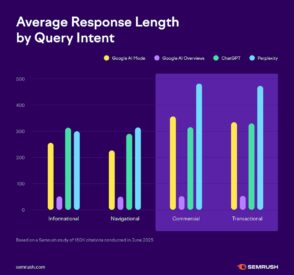 AI Mode : comment Google bouscule à nouveau la SERP et le SEO