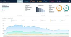 Ranxplorer : un outil qui s’adapte aux besoins des professionnels du SEO