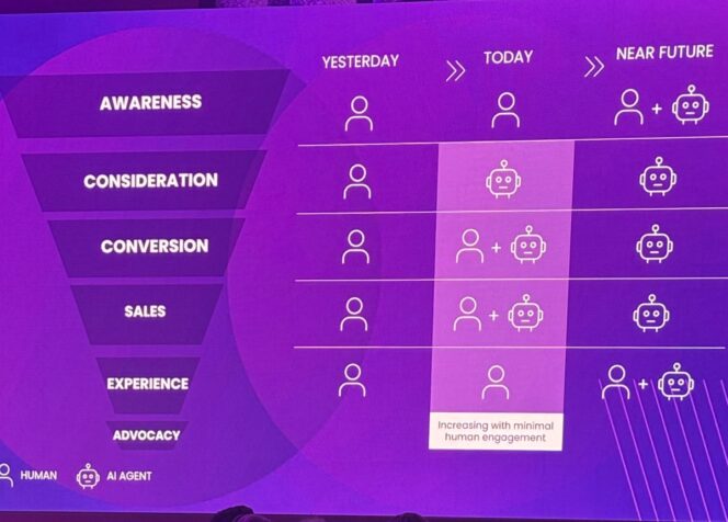 vivatech-kantar5