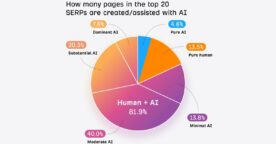SEO : Google pénalise-t-il les contenus générés par IA ?