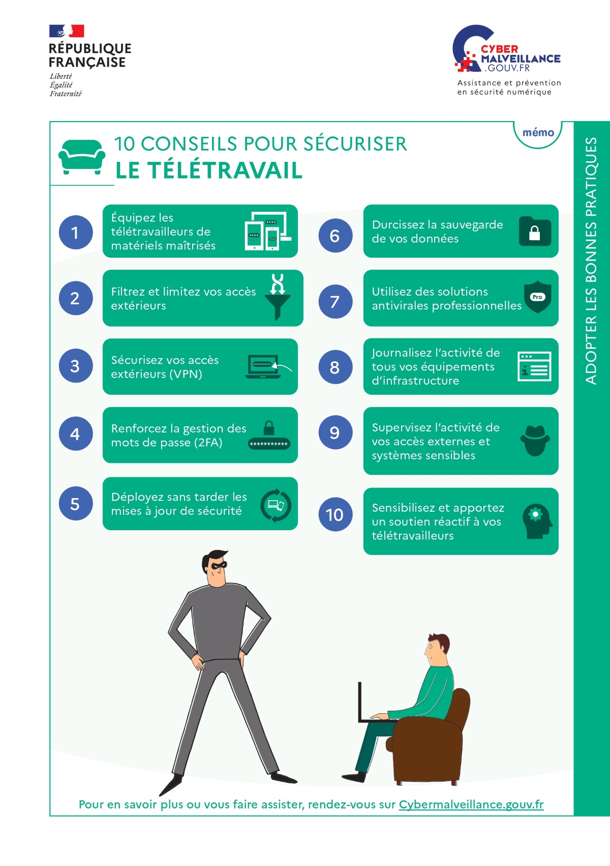 Memo cybermalveillance teletravail