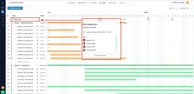 WEDO-reunions-gantt