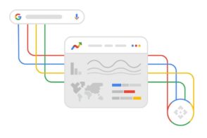 Google Trends se dote enfin d’une API : ce qu’il faut savoir