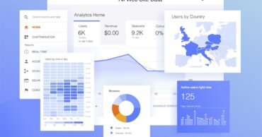 10 KPI pour suivre la performance de votre site web en 2025