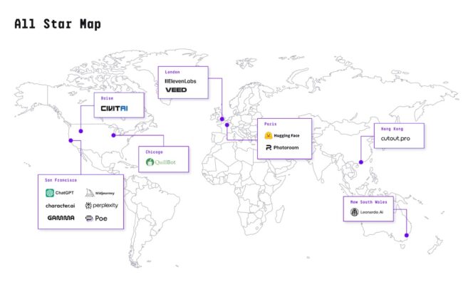 Top-Gen-AI-Map