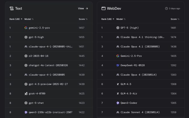 modeles-ia-web-dev-texte