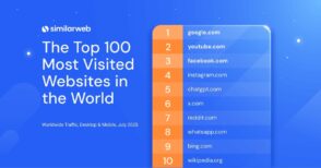 Les 100 sites web les plus visités dans le monde à l’été 2025