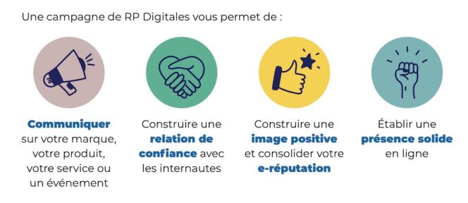 cybercite-netlinking-rp