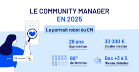 Infographie : le community manager en 2025