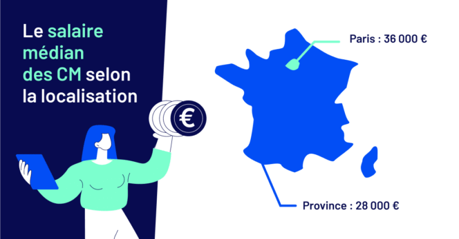 enquete-cm-2025-salaires-selon-region