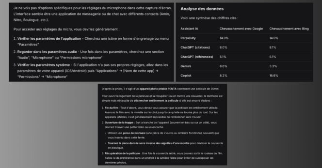 Comparatif IA – Analyse d’image – DeepSeek