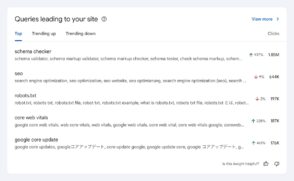 Google Search Console permet de suivre des groupes de requêtes autour d’une même intention