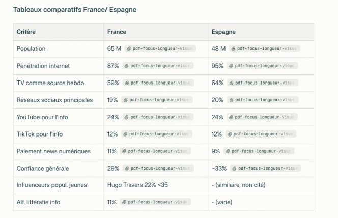 perplexity-analyse-reuters