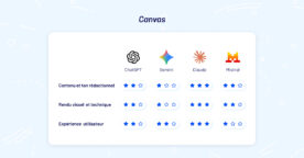 Canvas : BDM a comparé ChatGPT, Gemini, Claude et Le Chat