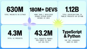 GitHub : TypeScript devient le langage le plus utilisé sur la plateforme en 2025