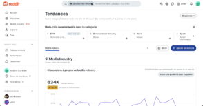 Comment exploiter les Reddit Trends pour affiner sa stratégie marketing