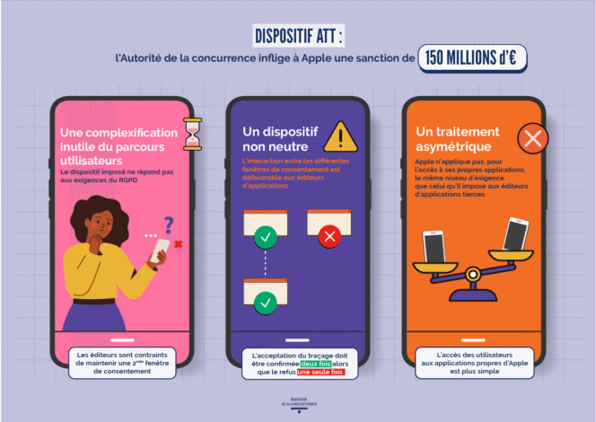 dispositif-att-autoritedelaconcurrence