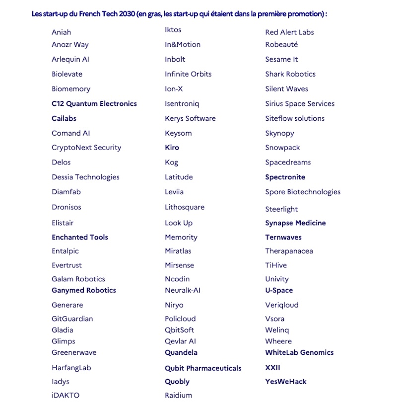 laureats-french-tech-2030-seconde-promotion
