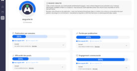 Stratégie social media : un audit gratuit pour aborder l’année 2026 sur de bonnes bases