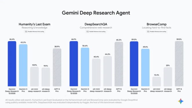 GeminiDeepResearch-Gemini_Deep_R