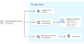 Google lance des serveurs MCP pour connecter les agents IA à ses services