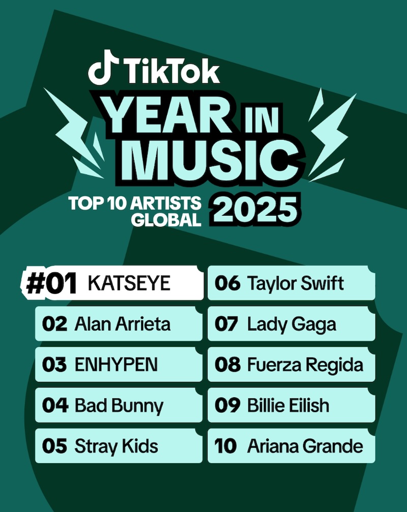 artistes-annee-2025-tiktok