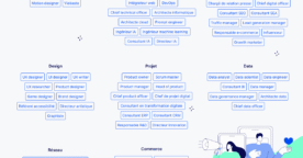 Cartographie des métiers du digital : téléchargez notre guide 2026