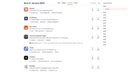 IA, productivité, social media&nbsp;: 5 nouveaux outils à découvrir en janvier 2026