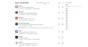 IA, productivité, social media : 5 nouveaux outils à découvrir en janvier 2026