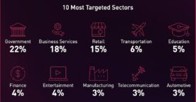 Cybersécurité&nbsp;: la France, deuxième pays le plus ciblé en Europe en 2025