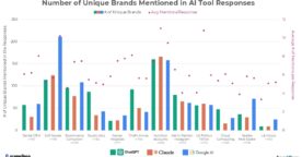 Pourquoi les IA ne font jamais les mêmes recommandations