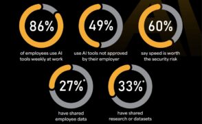 Shadow IA & cybersécurité : « Il faut pouvoir encadrer les usages de l’IA, sans freiner l’innovation »