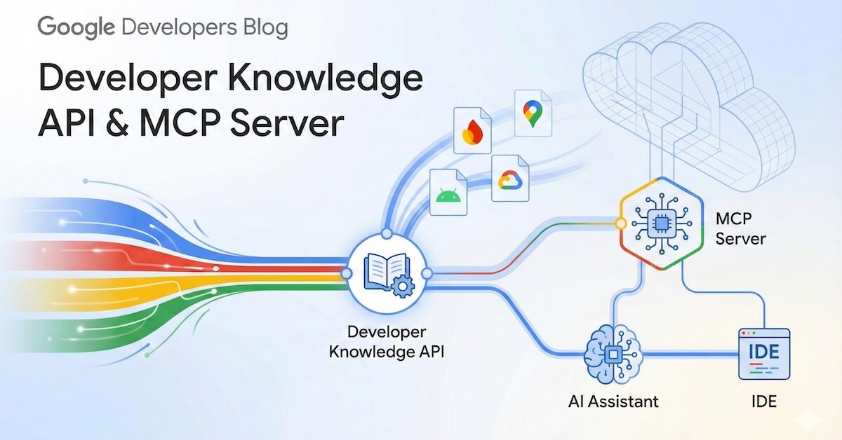 Article Google déploie l’API Developer Knowledge et son serveur MCP associé sur le blog de Agence web Nity Pro