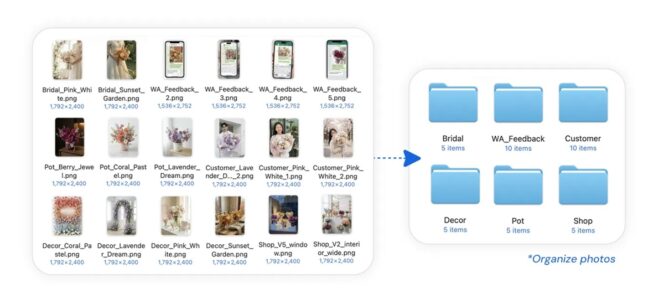 My Computer Manus photos