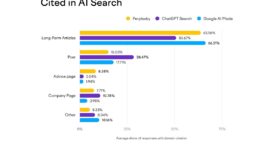 LinkedIn&nbsp;: comment apparaître dans les réponses des IA