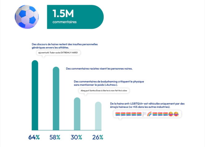 focus-sport-haine-en-ligne
