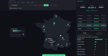 Les salaires dans la tech en 2026&nbsp;: comparez votre rémunération