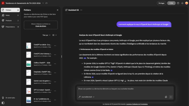 Acrobat-Studio-Conversationnel