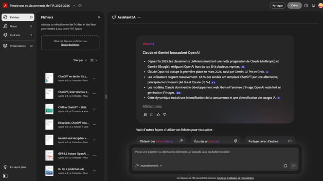 Acrobat-Studio-Insights