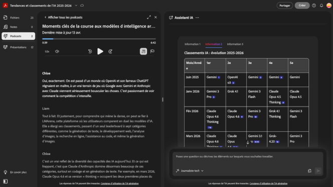Acrobat-Studio-Podcast