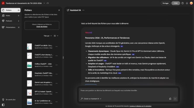 Acrobat-Studio-Resume-IA-1