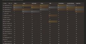 Top 20 des modèles d’IA les plus performants en avril 2026&nbsp;: le classement complet