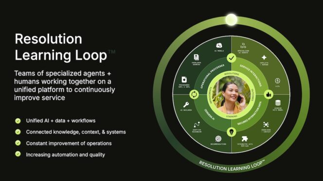 zendesk-resolution-learning-loop