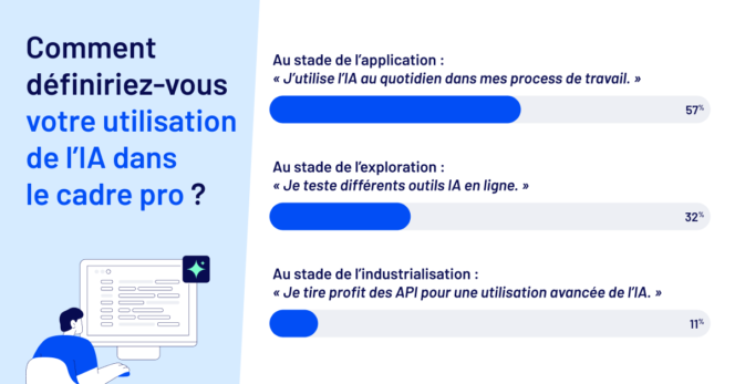 Focus-enteprise-2