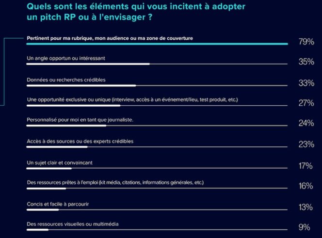 State-of-the-media-2026-adoption-pitch-rp