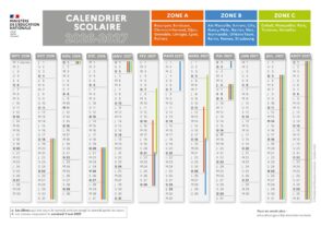 Calendrier scolaire 2026-2027 avec les dates des vacances scolaires des zones A, B et C
